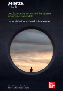 L'evoluzione del concetto di benessere individuale e aziendale